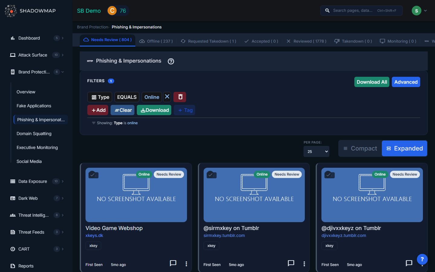Phishing & Impersonations