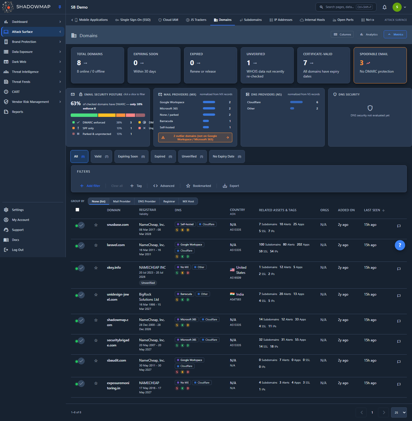 Asset Inventory — Domains