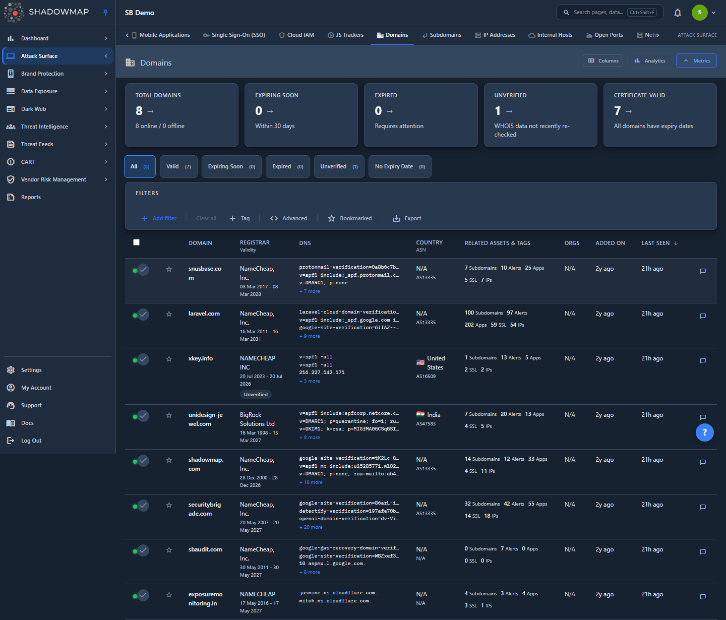 Asset Inventory