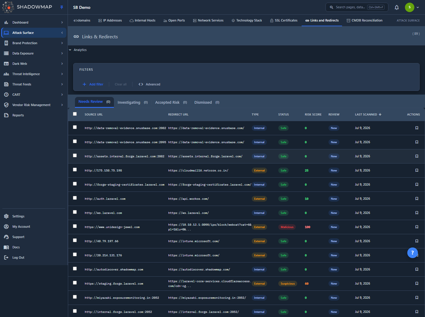 Links and Redirects