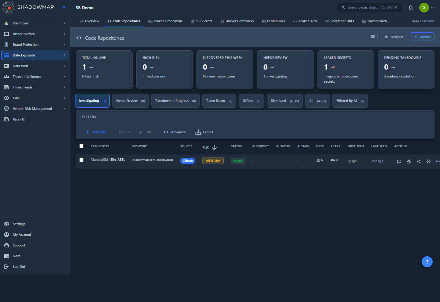 Code Repositories