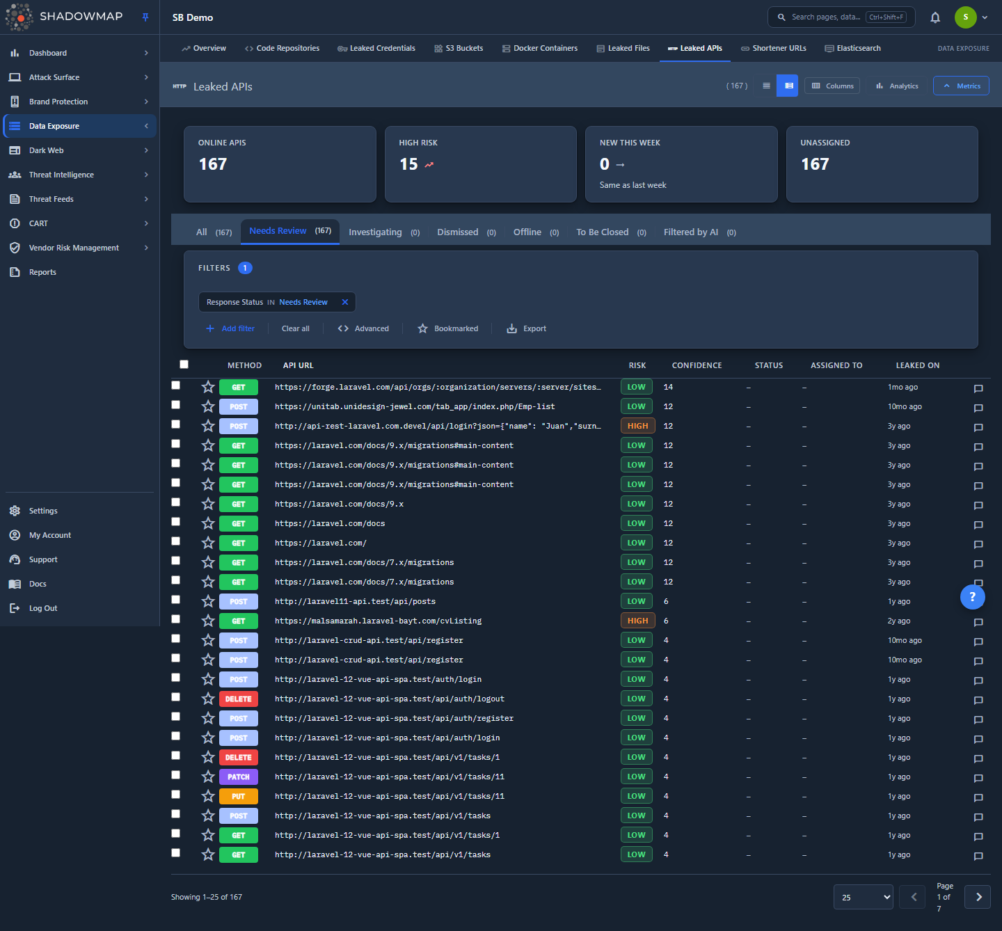 Leaked APIs