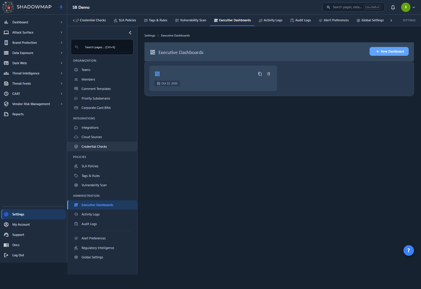 Executive Dashboards