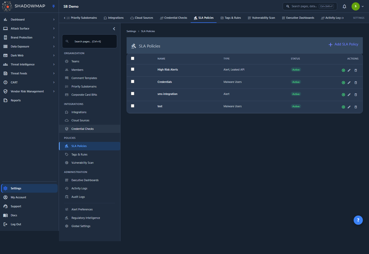SLA Policies