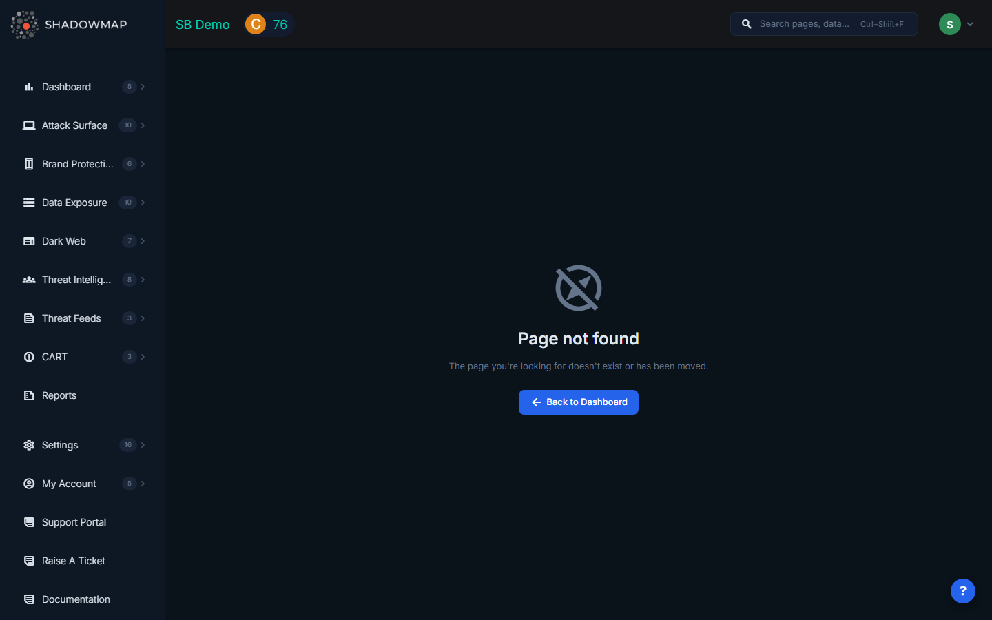 Telegram Conversations